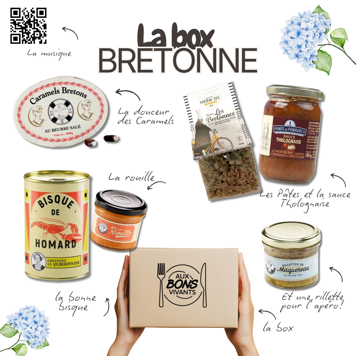 Box Bretagne